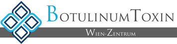 Botulinumtoxin Wien Zentrum